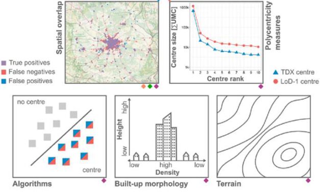 New publication on identifying and analysing intra-urban (sub-)centre structures comparing official 3D-building models and TanDEM-X nDSMs
