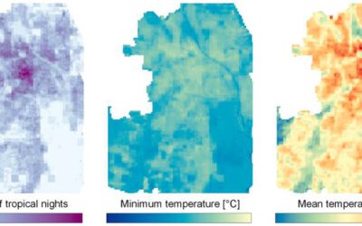 New publication on quantifying urban heat exposure at fine scale