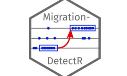 R package for Migration Analysis released