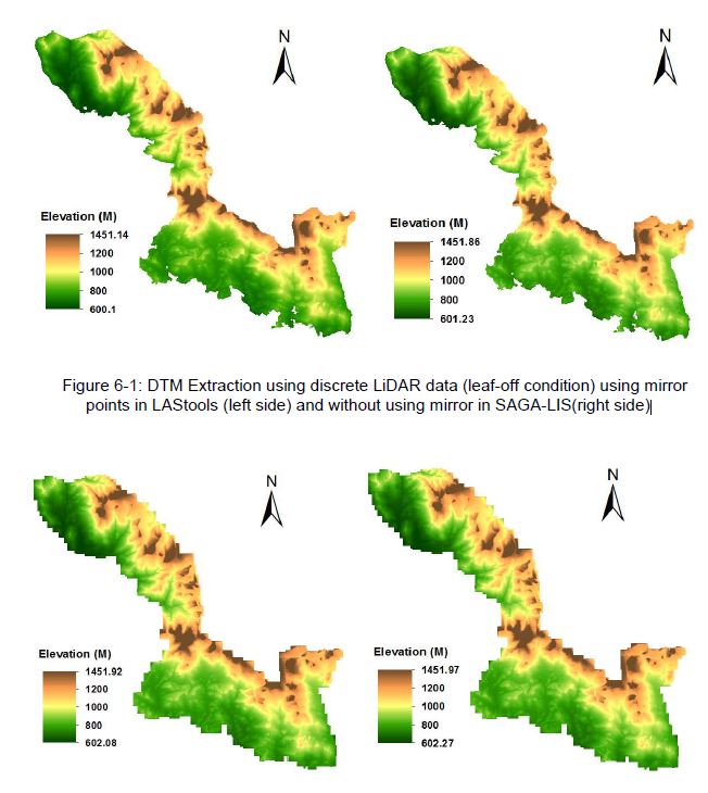 MSc thesis handed in on Analysis of Airborne LiDAR Data for Deriving ...