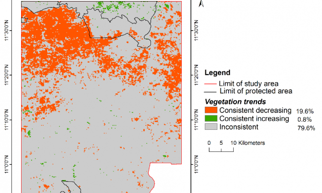 New publication: Assessment of vegetation degradation in Burkina Faso