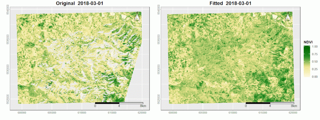 R Package for harmonic modelling of time-series data - Earth ...