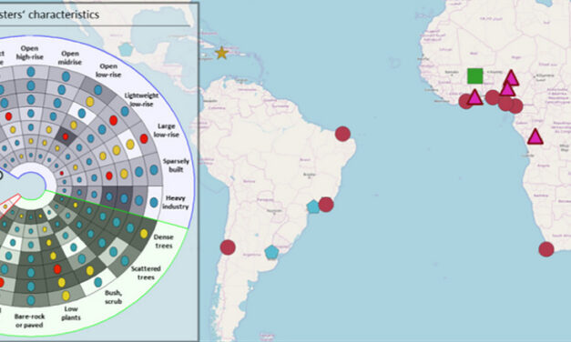 new publication on urban remote sensing