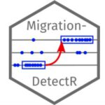 R package for Migration Analysis released
