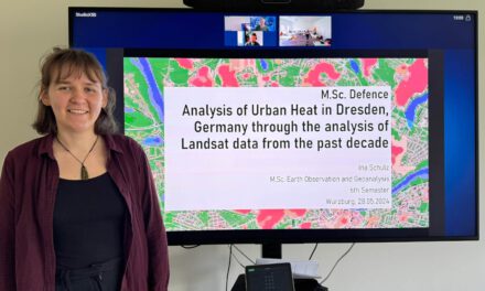 Successful master thesis defense by Ina Schulz