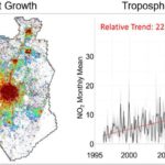 New publication on NO2 air pollution trends and settlement growth in megacities