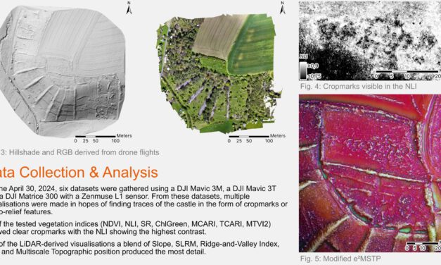 Research by Jannis Midasch presented at Archaelogy conference