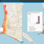 New publication on user-centric multi-risk assessment