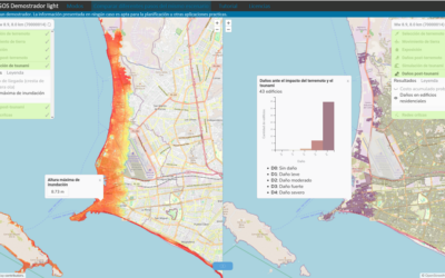 New publication on user-centric multi-risk assessment