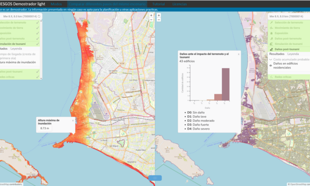 New publication on user-centric multi-risk assessment