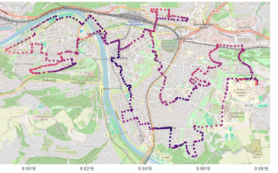 “Super-Test-Site Würzburg” consortium meeting