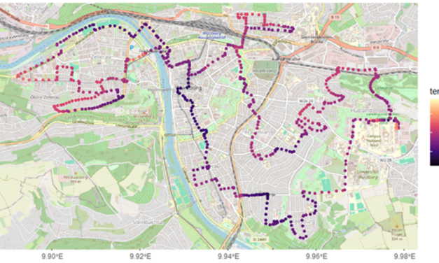 “Super-Test-Site Würzburg” consortium meeting