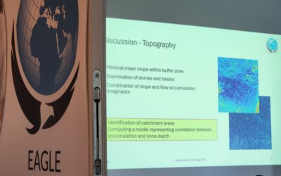 EAGLE MSc Students Present UAS-Based Snow Research at Zugspitze