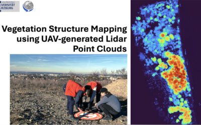 course on Theory and Practice of UAS Operation and Methods