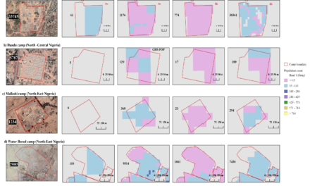 EAGLE Master Theses defense “Revealing Inconsistencies in Population Datasets in Refugee and IDP Camps”