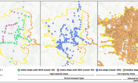 New publication on the importance of semiformal transport