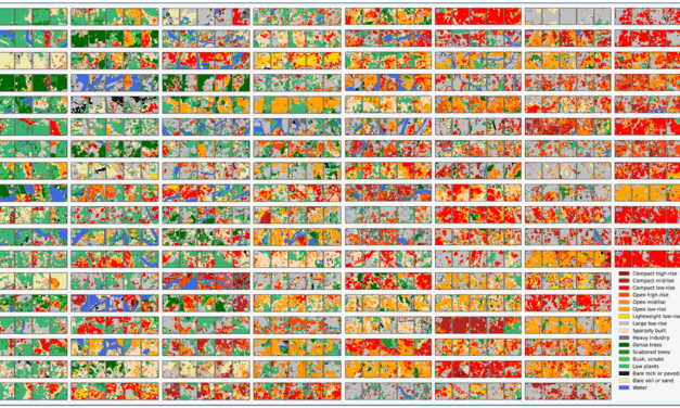 New publication on universal patterns of intra-urban morphology