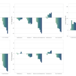 EAGLE Master Defense: Spatio-temporal Forest Structure Dynamics in Germany: A Synthesis of Remote Sensing Products