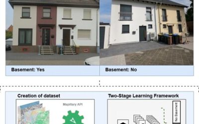 EAGLE Innolab Presentation “Automated Basement Identification in SVI: A Two-Stage Learning Framework”