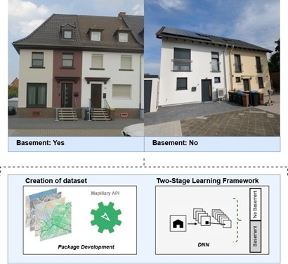 EAGLE Innolab Presentation “Automated Basement Identification in SVI: A Two-Stage Learning Framework”