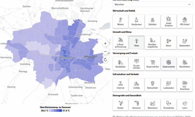 DLR supports Zeit Magazine with Land Surface Temperature data