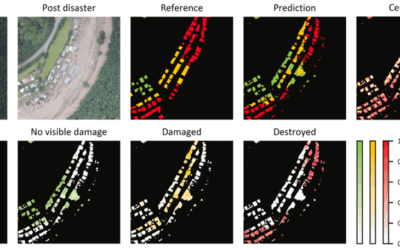 New publication introducing a hybrid Bayesian deep learning framework with integrated uncertainty quantification to enhance building damage assessment