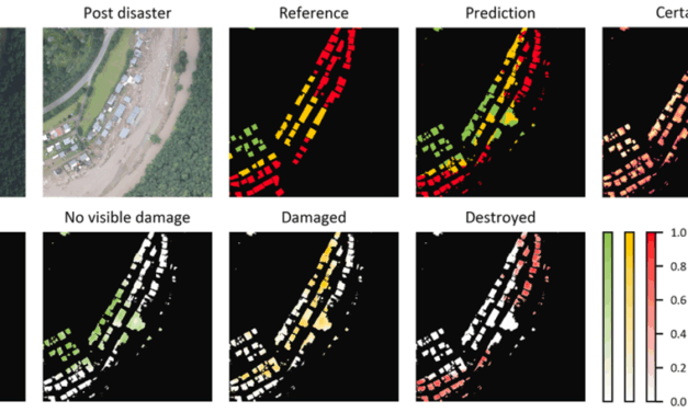 New publication introducing a hybrid Bayesian deep learning framework with integrated uncertainty quantification to enhance building damage assessment
