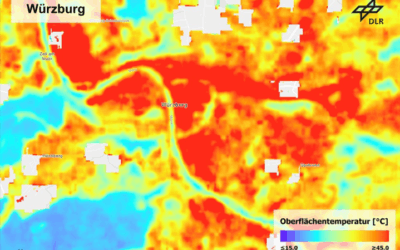Media reporting on “understanding urban heat in Germany”