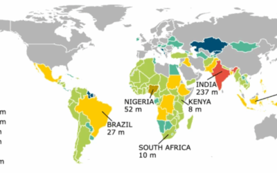 New review on slums and urban deprived areas