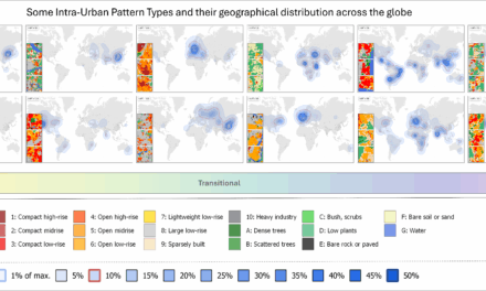New paper on distributions of types of urban fabrics around the world published