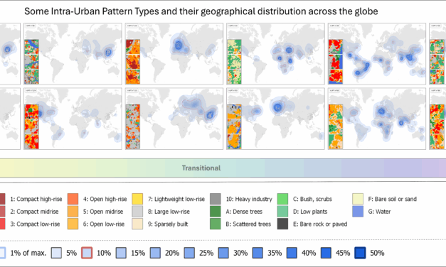 New paper on distributions of types of urban fabrics around the world published