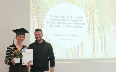 Successful MSc defense by Sonja Maas