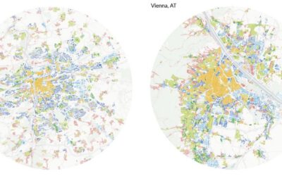 Understanding the Structure of Space: Urban Morphometrics as a Backbone of Urban Taxonomy