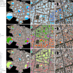 New publication on bottom-up building exposure modeling