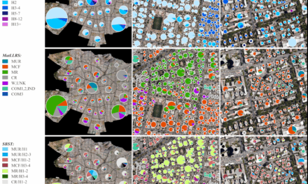 New publication on bottom-up building exposure modeling