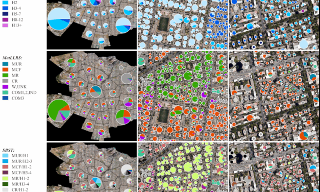 New publication on bottom-up building exposure modeling