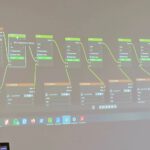 Exploring the Landscape of Spatial Software: Learning by Doing in the EAGLE MSc