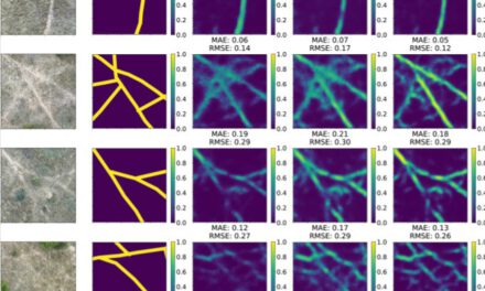 New publication: Mapping animal paths using drones and deep learning