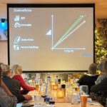 Invited evening lecture at the Werkbund in Munich