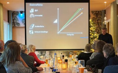 Invited evening lecture at the Werkbund in Munich