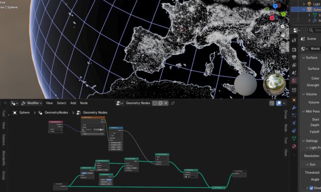 Exploring New Dimensions: How Curiosity and Experimentation Drive Spatial Innovation at EORC