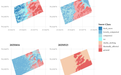 EAGLE MSc Defense: potential of thermal UAS for spatio-temporal Arctic snow monitoring