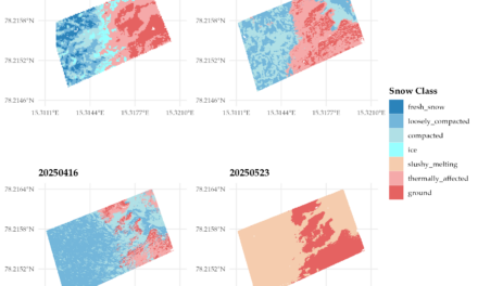 EAGLE MSc Defense: potential of thermal UAS for spatio-temporal Arctic snow monitoring