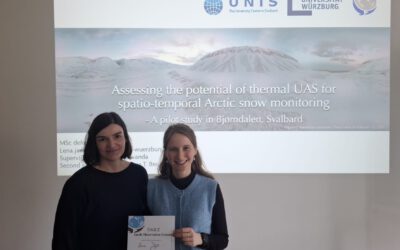Successful MSc Defense by Lena Jäger
