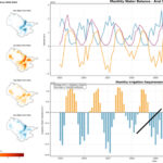 EAGLE Internship Presentation “Stream flow assessment and Irrigation demand in Central Asia (Aral Sea)”