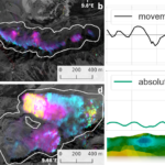 Upcoming PhD Defense by Sebastian Buchelt on 11th February