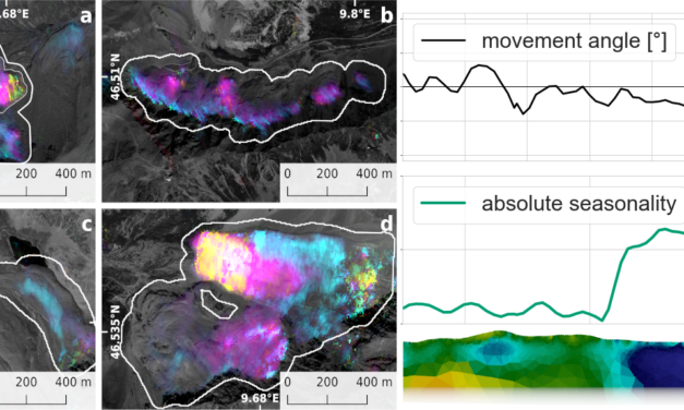 Upcoming PhD Defense by Sebastian Buchelt on 11th February