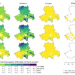 EAGLE MSc Defense: High-Resolution Seasonal Rangeland Carrying Capacity in Central Asia Using Sentinel-2 and the CASA Model