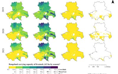 EAGLE MSc Defense: High-Resolution Seasonal Rangeland Carrying Capacity in Central Asia Using Sentinel-2 and the CASA Model
