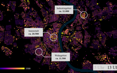 New publication on modelling spatio-temporal distribution of urban population